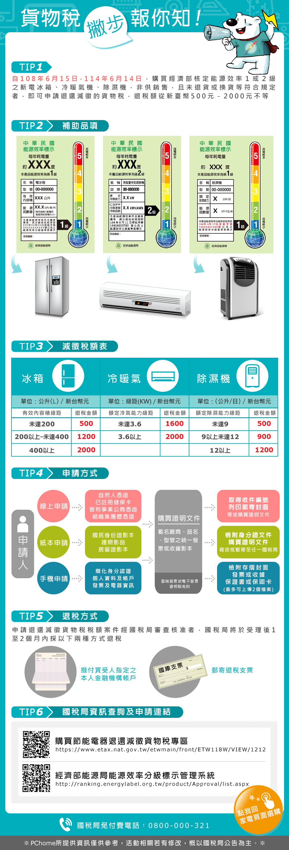 PChome 24h購物 - 網路家庭國際資訊股份有限公司 版權所有‧轉載必究